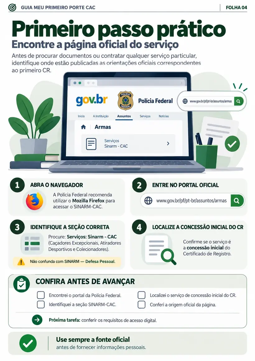 Folha 04 do Guia Meu Primeiro Porte CAC