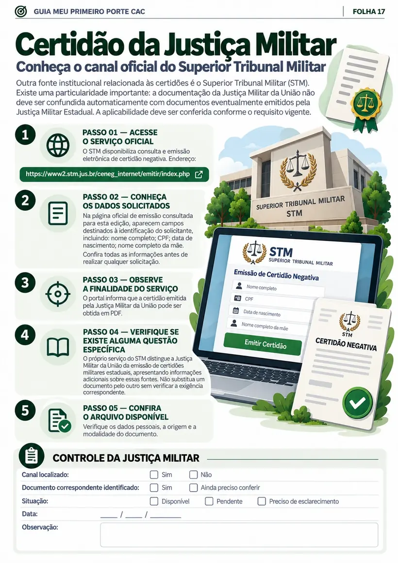 Folha 17 do Guia Meu Primeiro Porte CAC