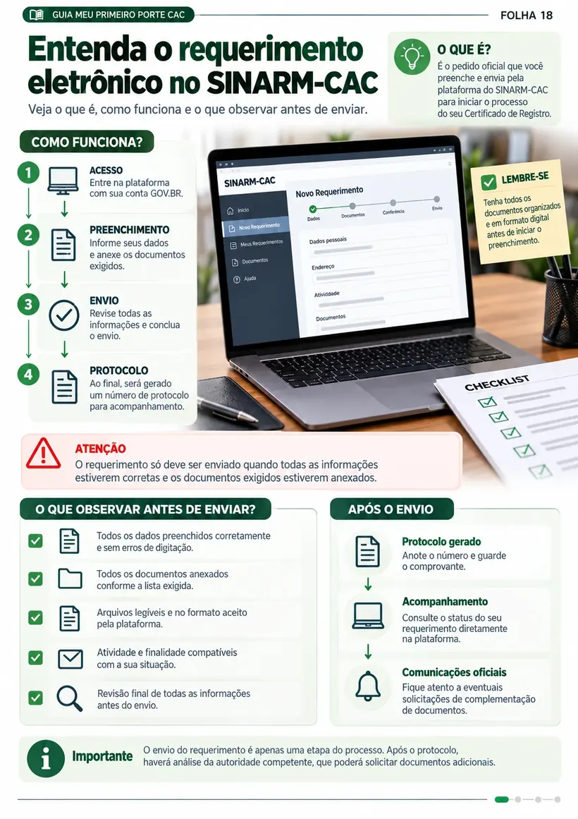 Folha 18 do Guia Meu Primeiro Porte CAC